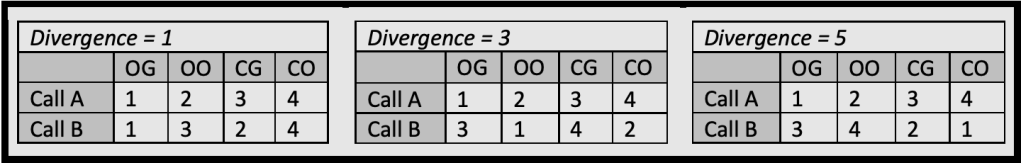 Team India Debate article photograph or chart
