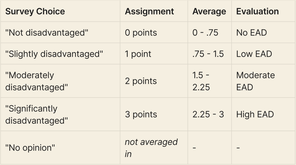 Team India Debate article photograph or chart